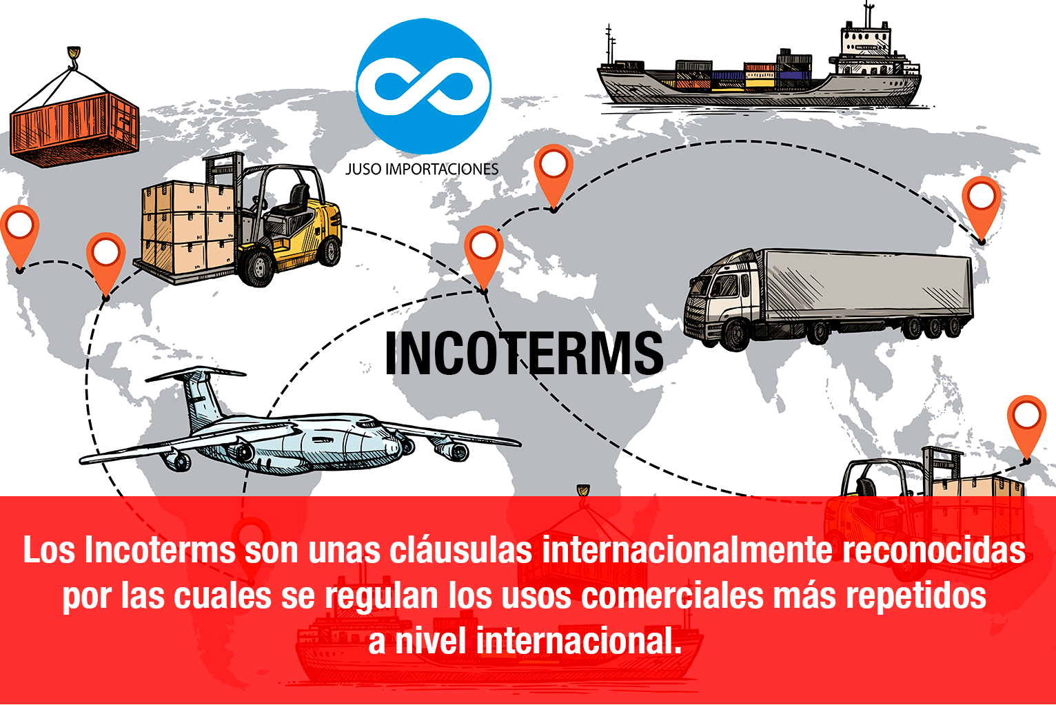 Incoterms ImportaciÓn De MercancÍas 2023