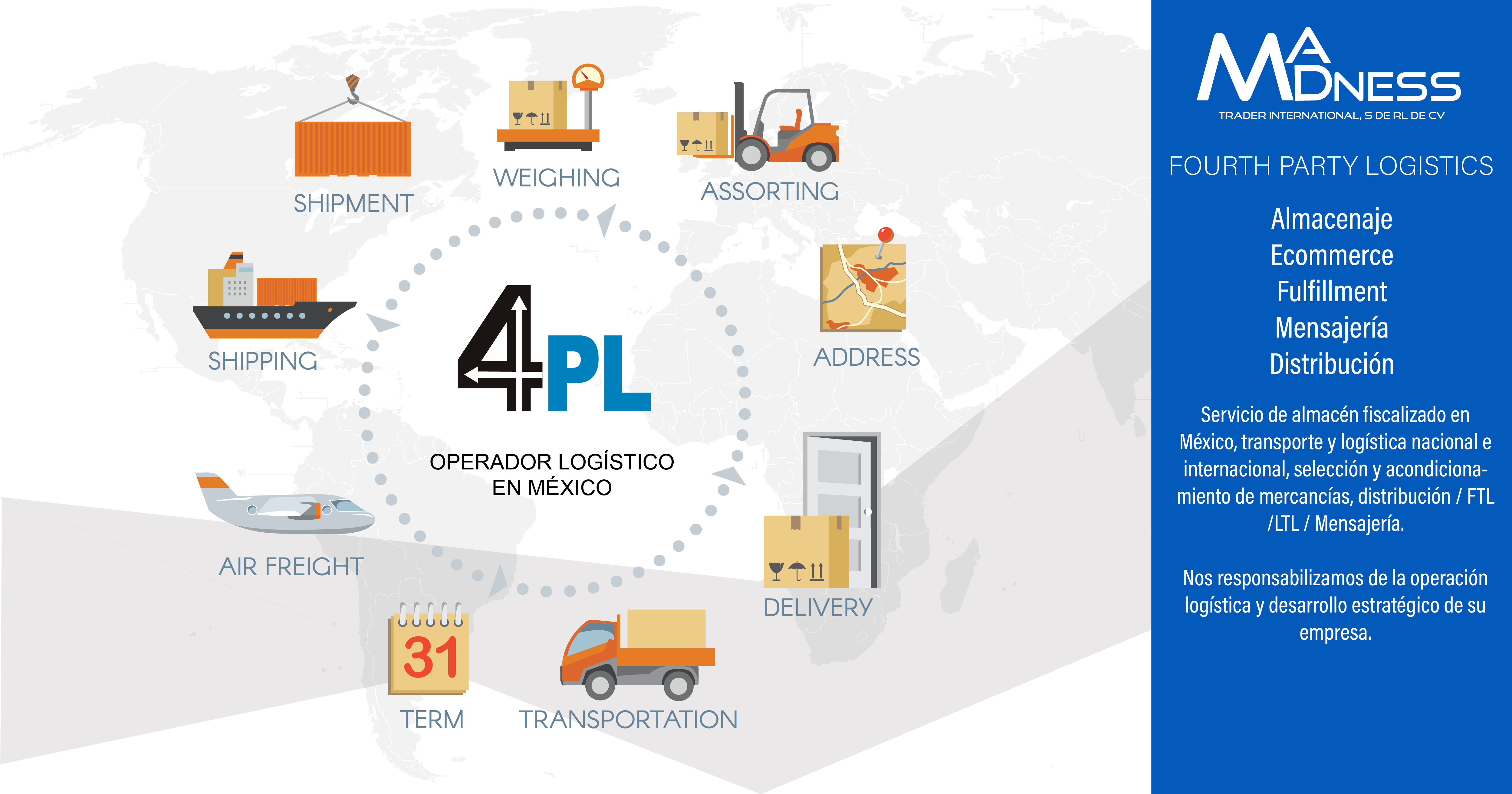 4pl Almacén en México