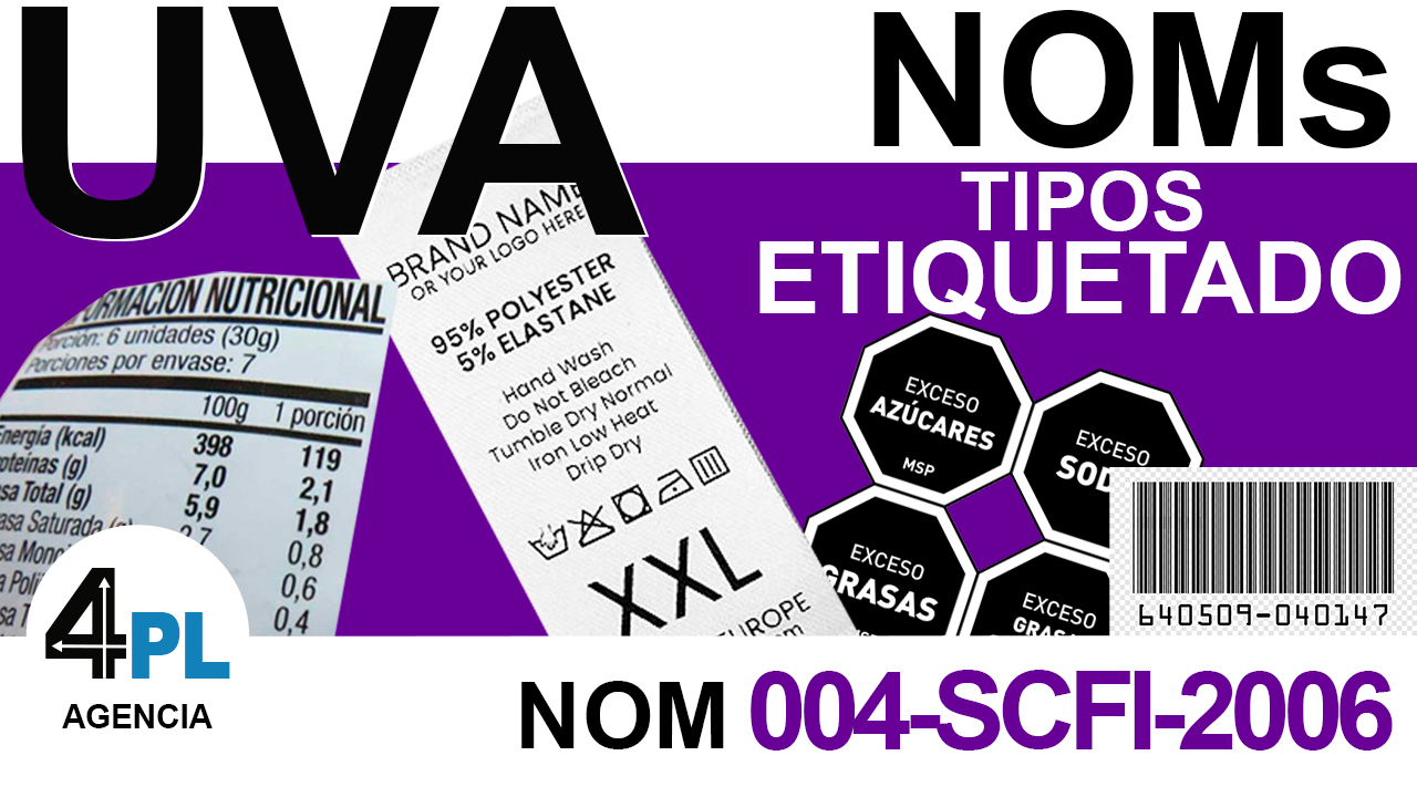 Servicio de Etiquetado de Productos NOM-004